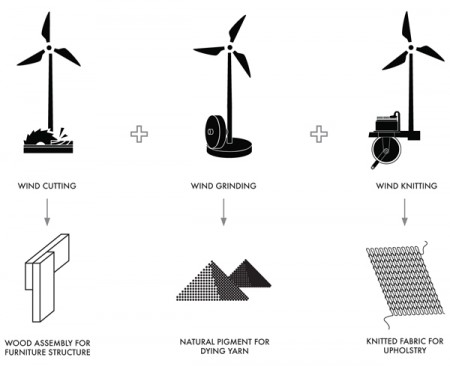 graphic_diagram_resized