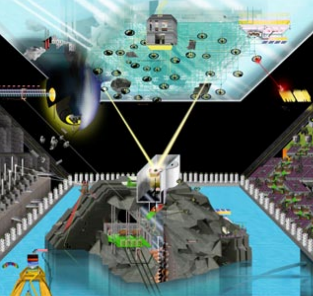 The Great Babylon Circus