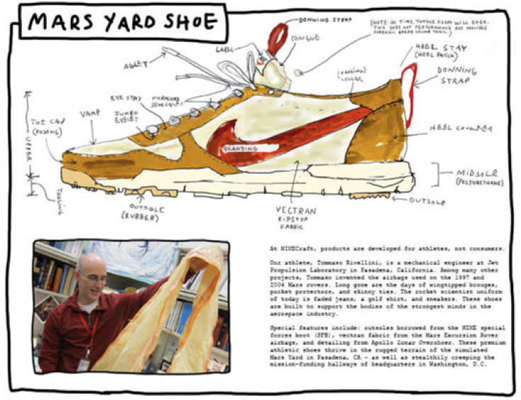 Tom Sachs x Nike