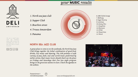 DELI-personalized-travel-itinerary-3